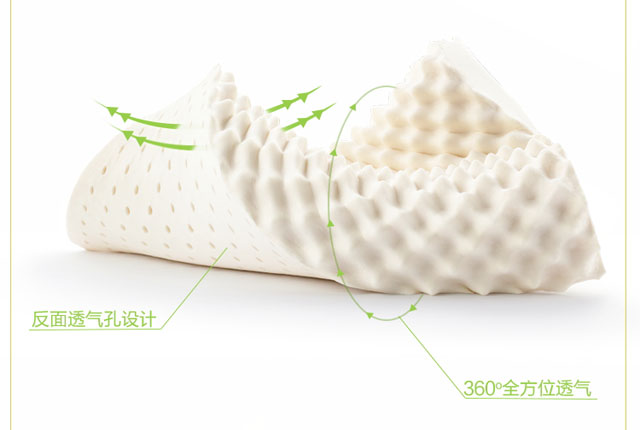 倍然乳胶家居按摩枕,倍然乳胶家居花板按摩床垫,倍然乳胶家居婴儿童枕,湖南倍然乳胶家居有限公司 倍然乳胶家居按摩枕,倍然乳胶家居花板按摩床垫,倍然乳胶家居婴儿童枕,湖南倍然乳胶家居有限公司